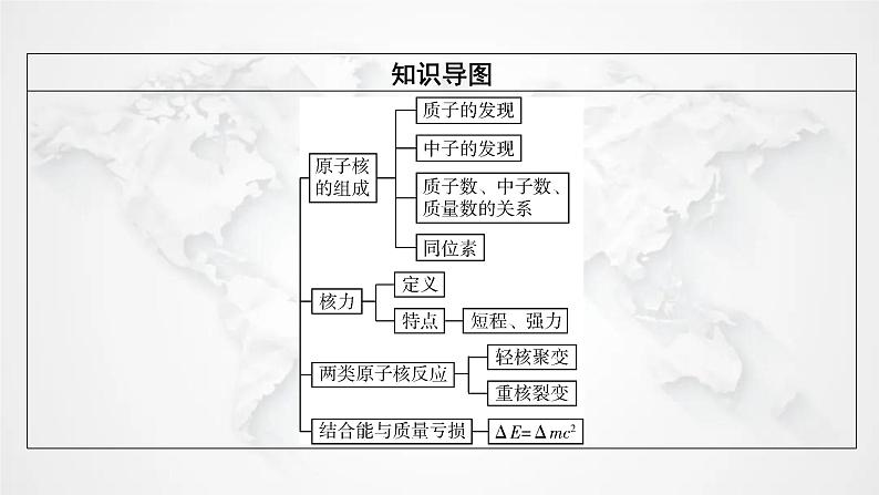 粤教版高中物理选择性必修第三册第5章原子与原子核第3节课件第4页