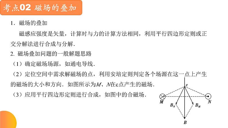【期中复习】2023-2024学年人教版高二物理下册专题03 安培力与洛伦兹力考点串讲课件第5页