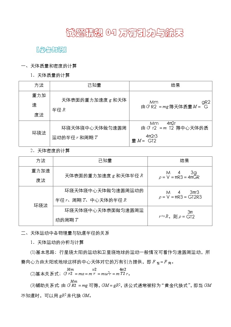 【期中复习】人教版2019必修第二册2023-2024学年高一下册物理  04 万有引力与航天（考点专练）01