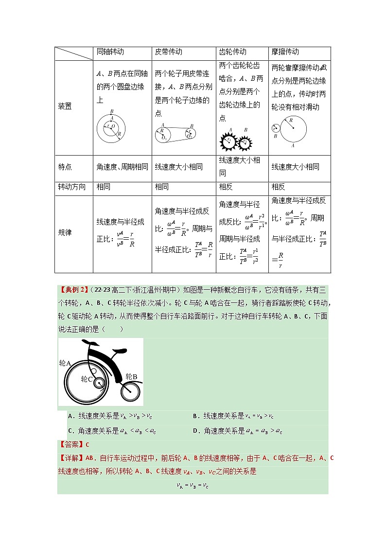 【期中复习】人教版2019必修第二册2023-2024学年高一下册物理 第六章 圆周运动知识清单03