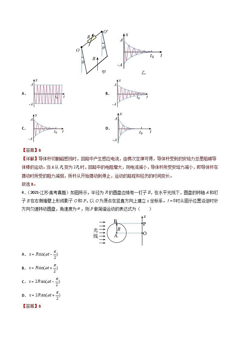 专题17  机械振动与机械波  学易金卷:三年(2021-2023)高考物理真题分项汇编(全国通用)(解析版)  第3页