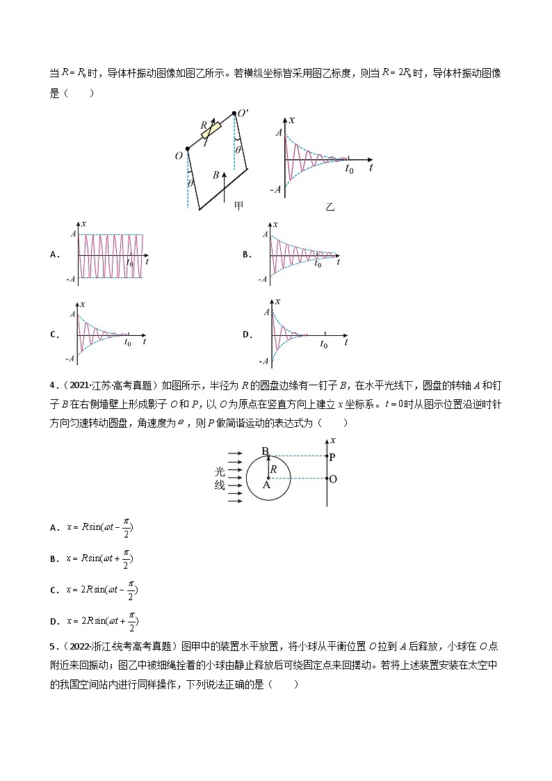 专题17  机械振动与机械波  学易金卷:三年(2021-2023)高考物理真题分项汇编(全国通用)(原卷版) 第2页