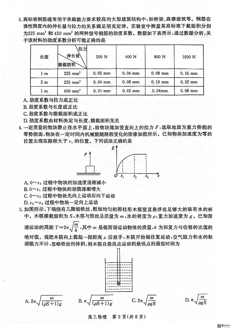 河北省沧州市2024届高三下学期二模物理试题(PDF版附解析)02