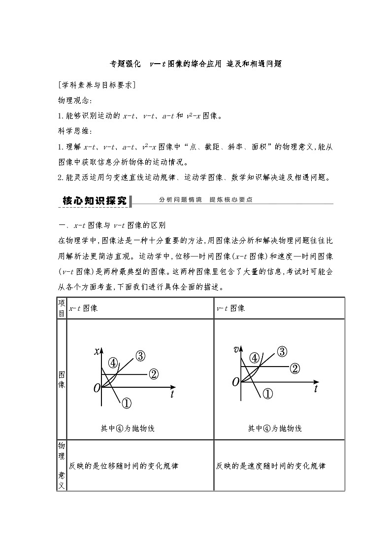 人教版(2019)高中物理必修一专题强化 v-t图像的综合应用 追及和相遇问题(教师版+学生版)01