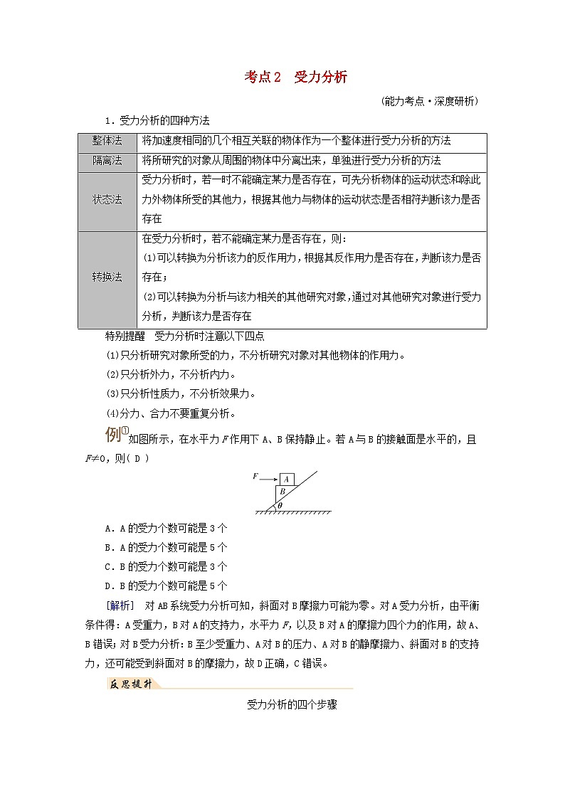 2025高考物理一轮考点突破训练第2章相互作用第8讲牛顿第三定律受力分析共点力的平衡考点2受力分析第1页
