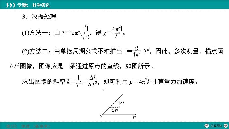 高考物理 专题六 第三讲 振动与波、光学、热学实验课件PPT第4页