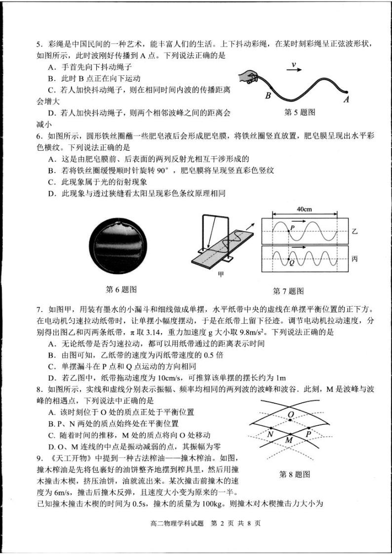 2024杭州浙里特色联盟高二下学期期中考试物理PDF版含答案02