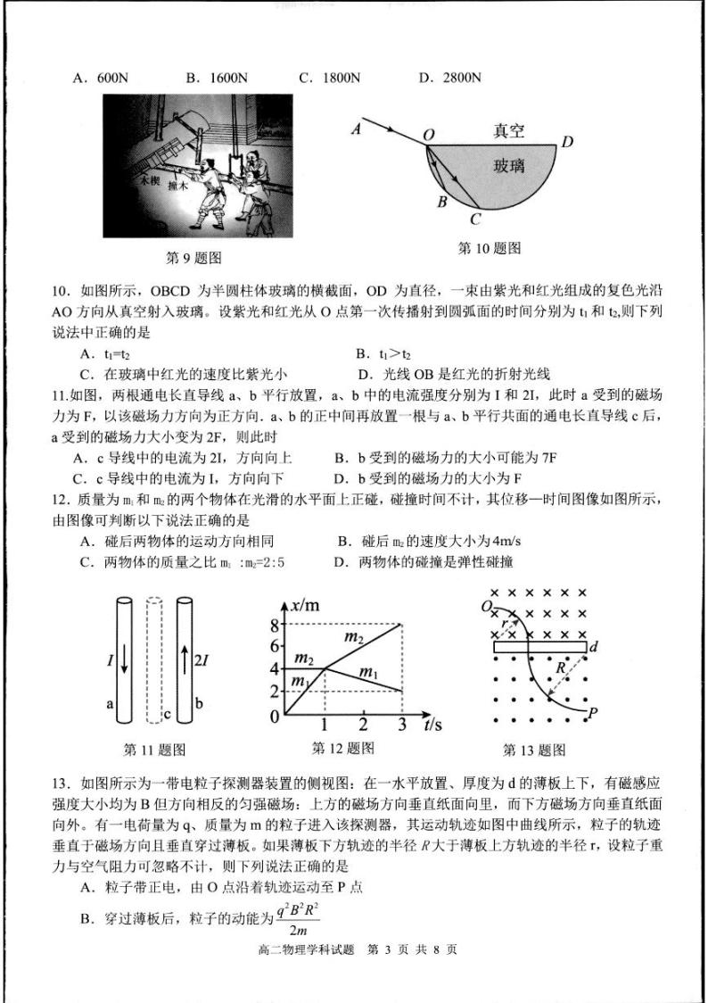 2024杭州浙里特色联盟高二下学期期中考试物理PDF版含答案03