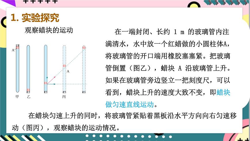 5.2《運動的合成與分解》課件-人教版高中物理必修二第7頁