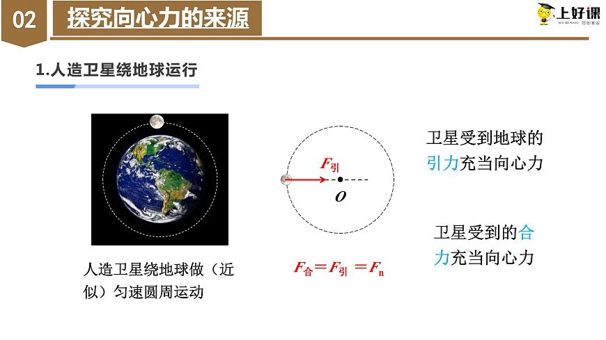 6.2《向心力》課件-人教版高中物理必修二第8頁(yè)