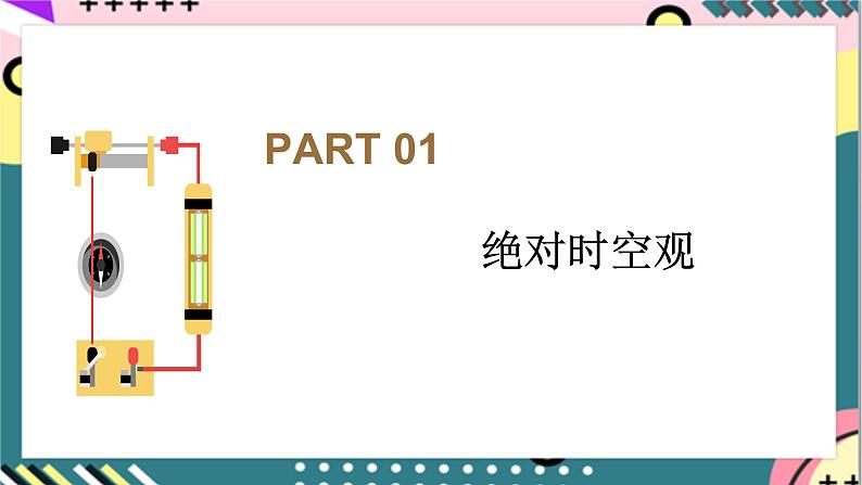 7.5《相对论时空观与牛顿力学的局限性》课件-人教版高中物理必修二第6页
