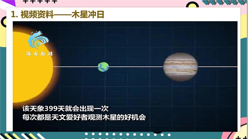專題3《天體的追及相遇》課件-人教版高中物理必修二第5頁