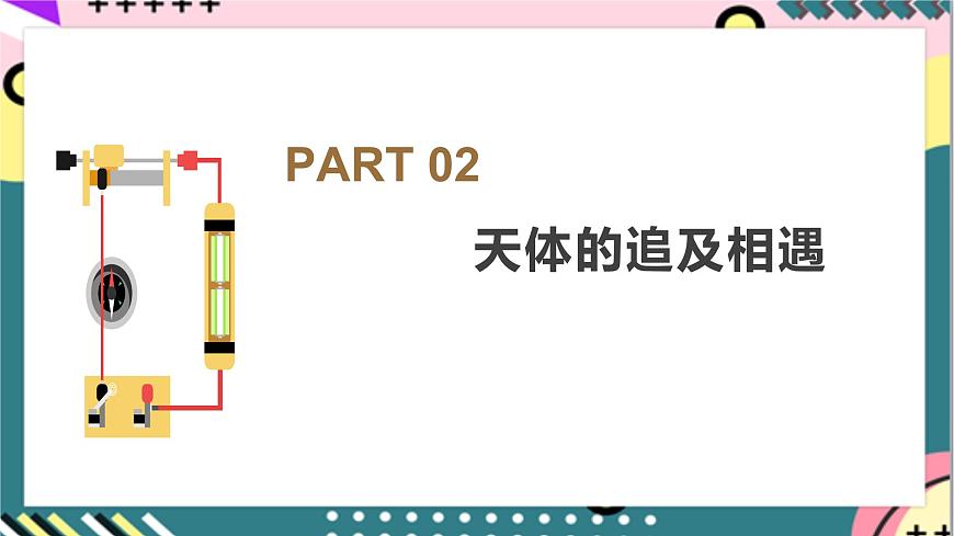 專題3《天體的追及相遇》課件-人教版高中物理必修二第8頁