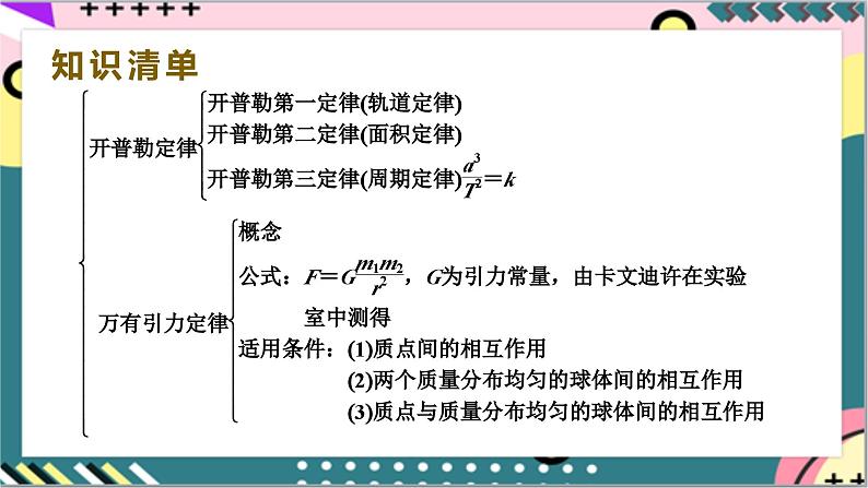 第七章《万有引力与宇宙航行》章末复习 课件+分层练习(含解析)-人教版高中物理必修二04