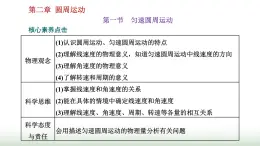 粤教版高中物理必修第二册第二章圆周运动第一节匀速圆周运动课件