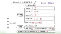 粤教版高中物理必修第二册第二章圆周运动章末小结与素养评价课件