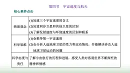 粤教版高中物理必修第二册第三章万有引力定律第四节宇宙速度与航天课件