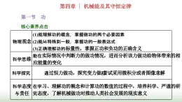 粤教版高中物理必修第二册第四章机械能及其守恒定律第一节功课件