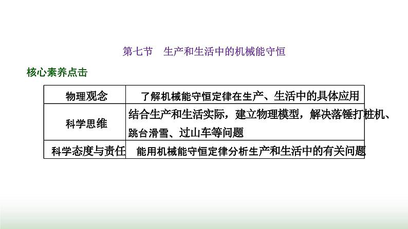 粤教版高中物理必修第二册第四章机械能及其守恒定律第七节生产和生活中的机械能守恒课件第1页