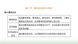 粤教版高中物理必修第三册第二章静电场的应用第三节静电的利用与防护课件