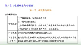 粤教版高中物理必修第三册第六章电磁现象与电磁波第一节磁现象与磁场课件