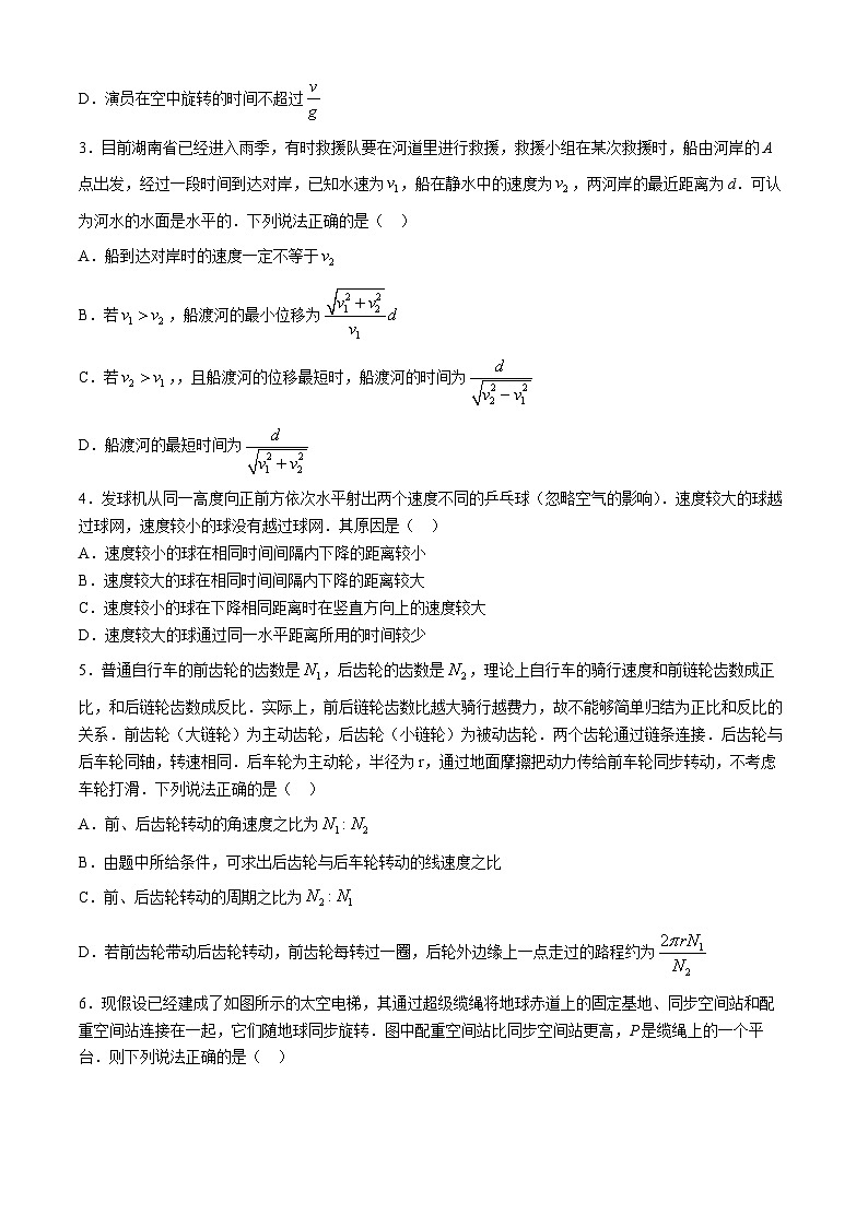 湖南省多校2023-2024学年高一下学期期中联考物理试题(Word版附解析)02