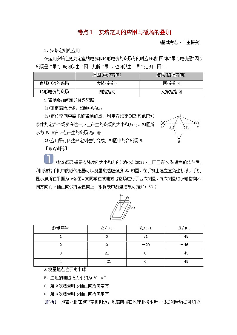 2025版高考物理一轮总复习考点突破训练题第11章磁场第27讲磁场的描述与磁吃电流的作用考点1安培定则的应用与磁场的叠加第1页