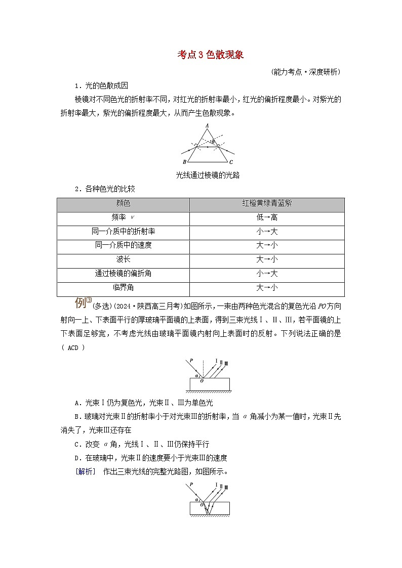 2025版高考物理一轮总复习考点突破训练题第14章光第34讲光的折射与全反射考点3色散现象第1页