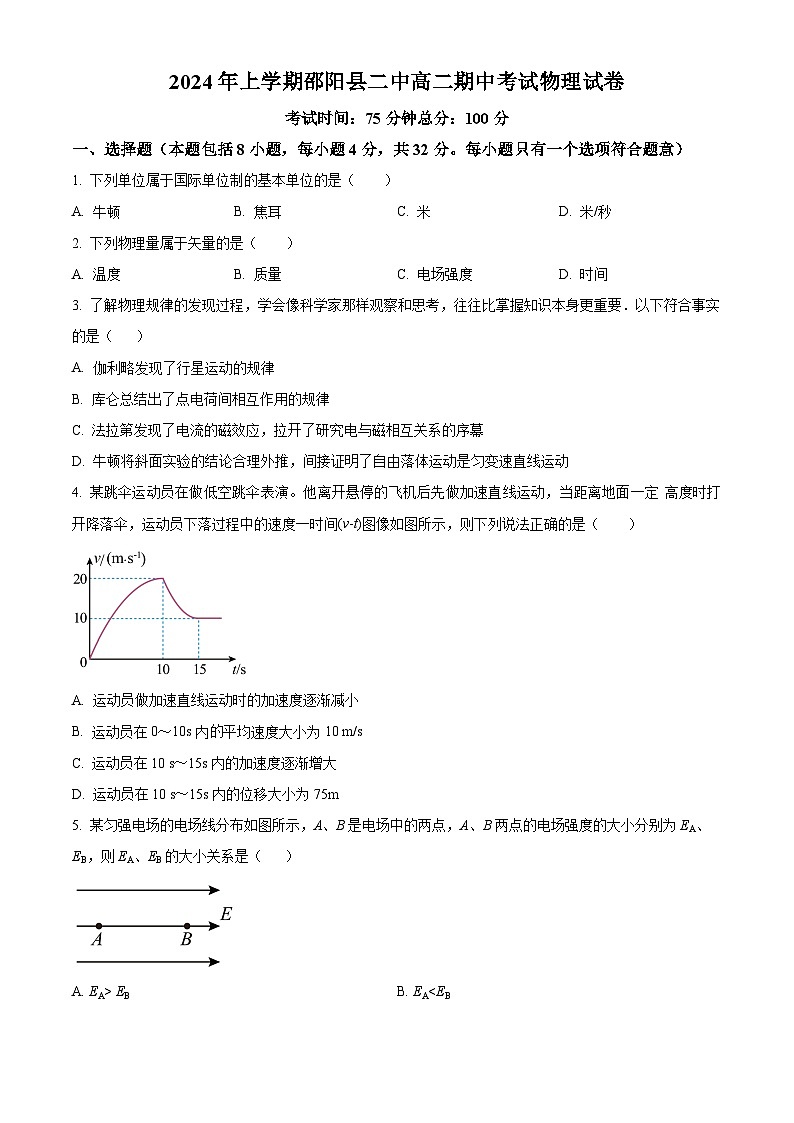 湖南省邵阳市邵阳县第二高级中学2023-2024学年高二下学期期中考试物理试题(原卷版+解析版)01