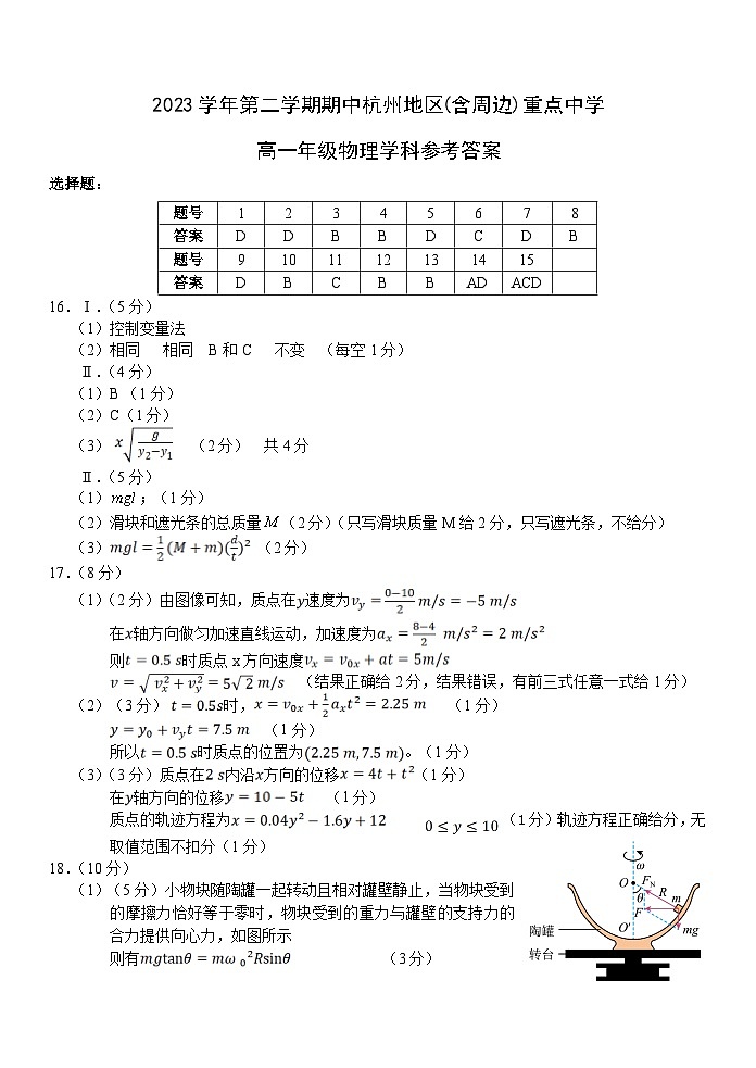 浙江省杭州市(含周边)重点中学2023-2024学年高一下学期期中考试联考物理答案第1页