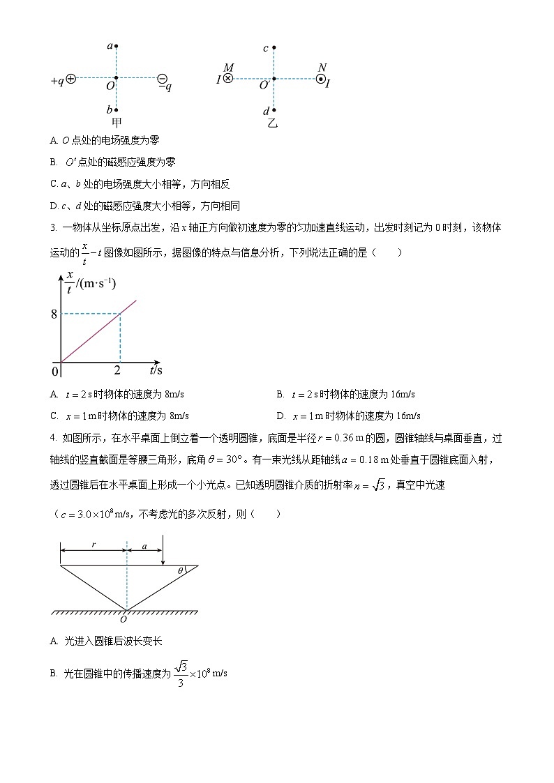 2024届云南省三校高考备考实用性联考卷(六)理科综合物理试题 Word版无答案第2页