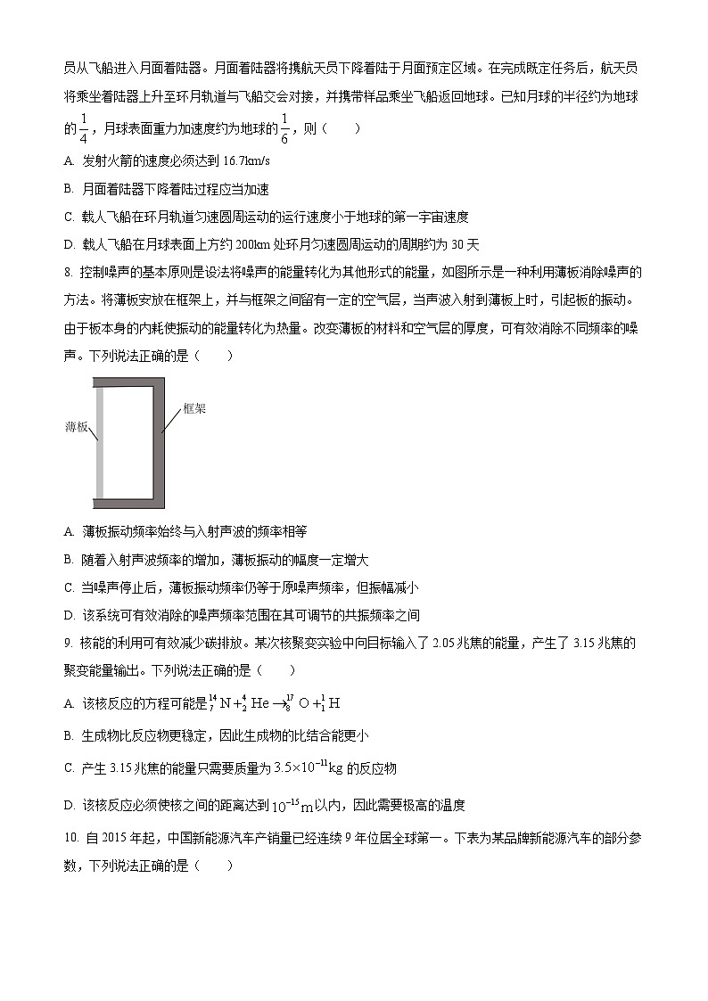 浙江省台州市2024届高三下学期二模物理试卷(Word版附解析)03