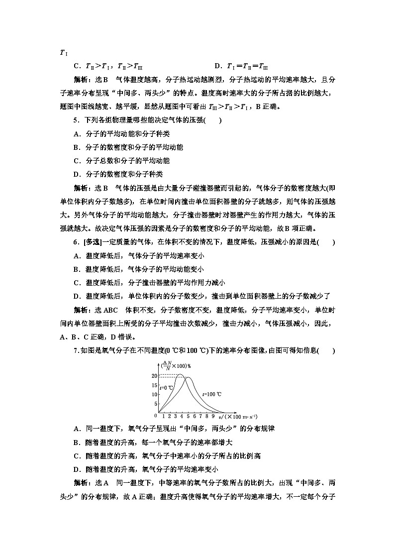 人教版高中物理選擇性必修第三冊課時跟蹤訓(xùn)練（三）分子運動速率分布規(guī)律含答案第2頁