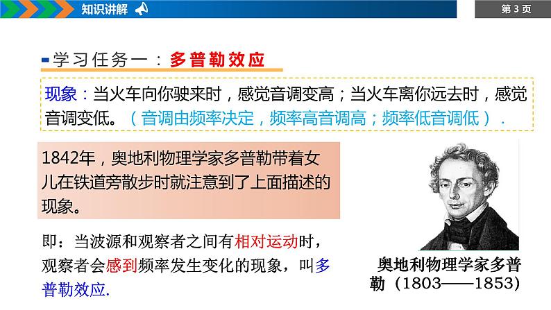 3.5+多普勒效应+课件-2023-2024学年高二上学期物理人教版(2019)选择性必修第一册03