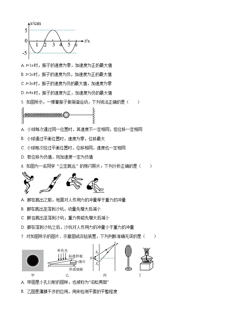北京市海淀区清华志清中学2023-2024学期高二下学期4月期中物理试卷(原卷版+解析版)02