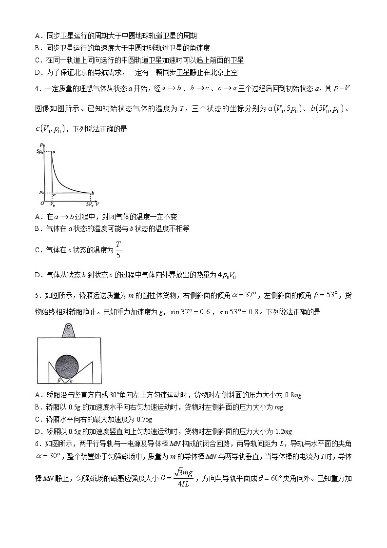 2024届河北省高三下学期质量监测模拟物理试题(无答案)第2页