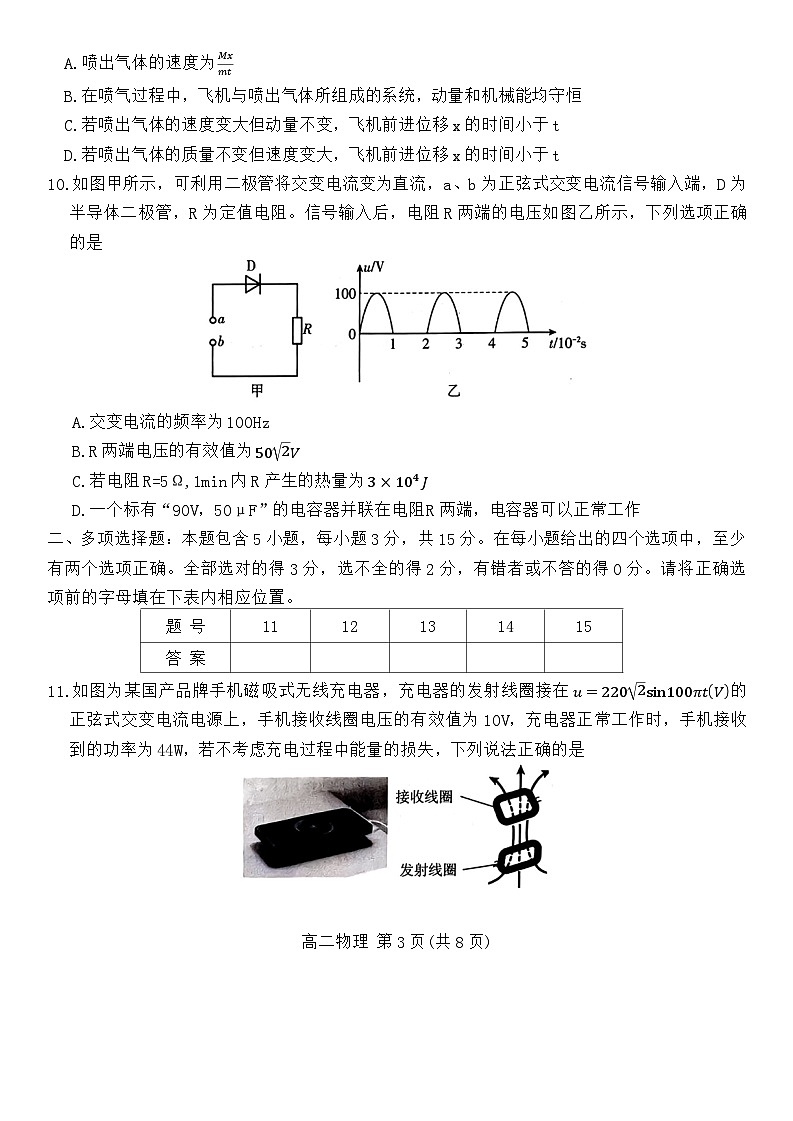 山西省太原市2023-2024学年高二下学期4月期中物理试题03
