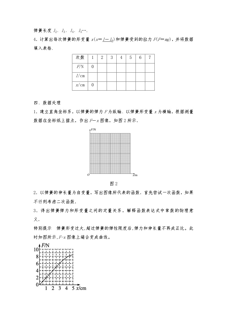 人教版（2019）高中物理必修一新教材同步 第3章 实验：探究弹簧弹力与形变量的关系(教师版+学生版）02