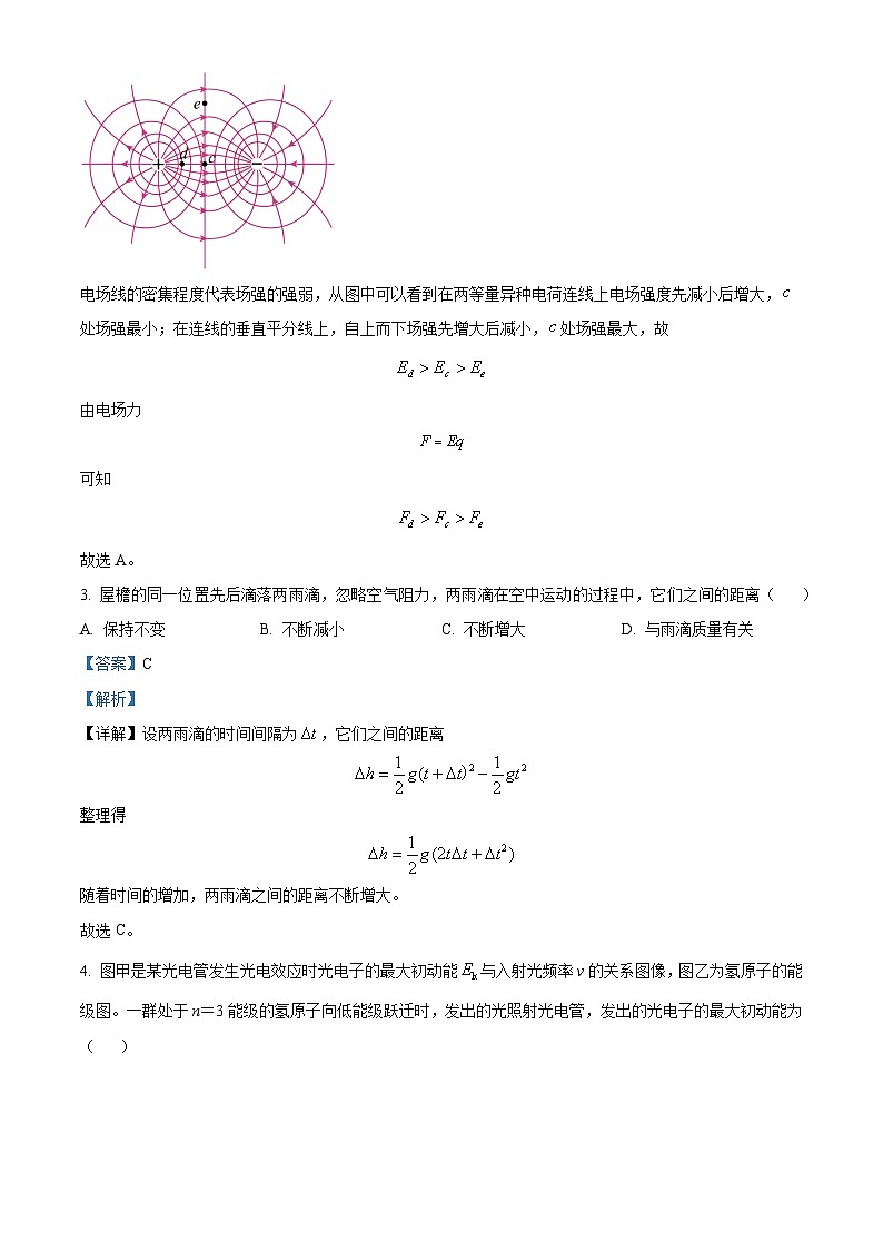 2024届江西省南昌市高三下学期二模考试物理试题(解析版)02