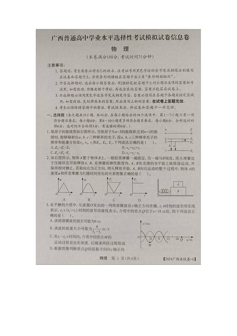 2004届广西普通高中学业水平选择性考试模拟考试物理试卷第1页