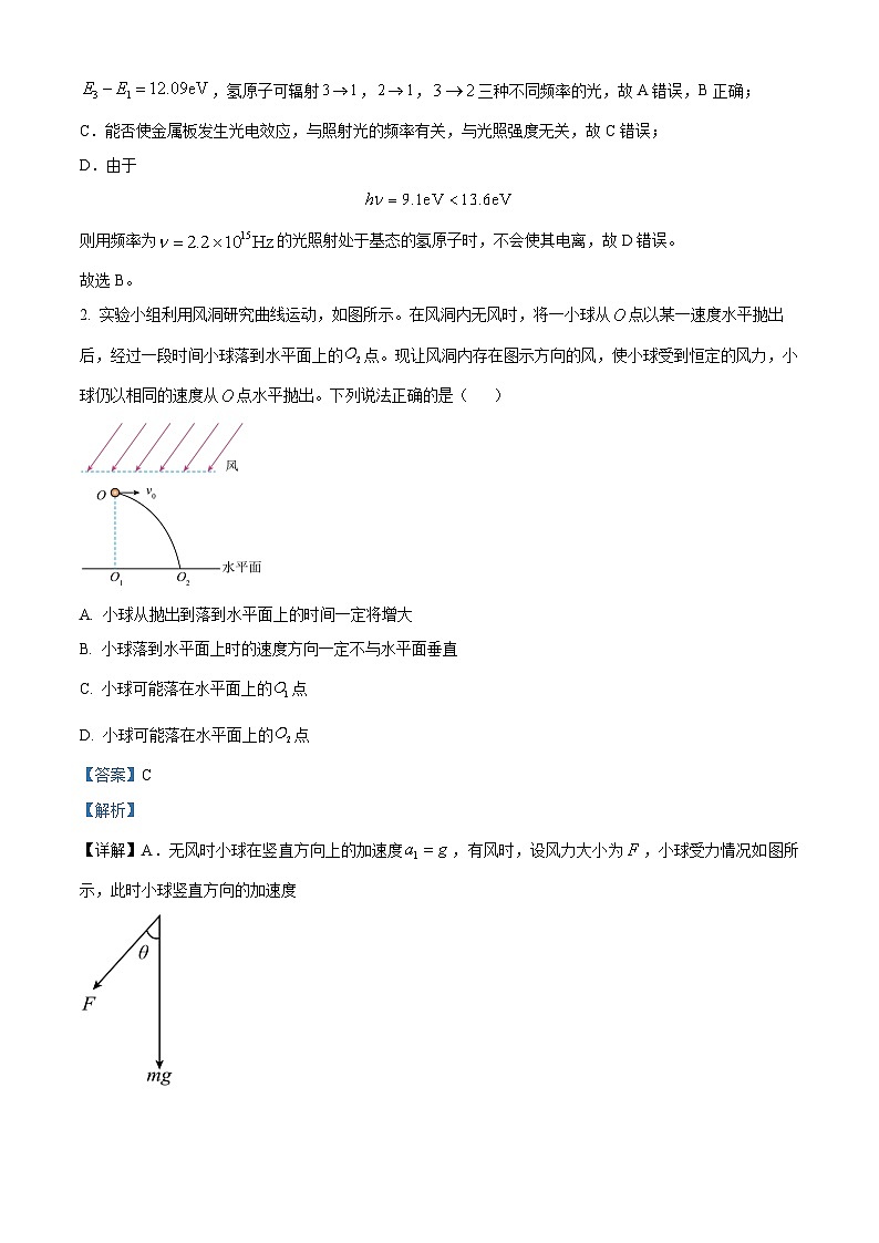 2024届安徽省合肥一中等皖江名校联盟高三下学期二模物理试题 (解析版)02