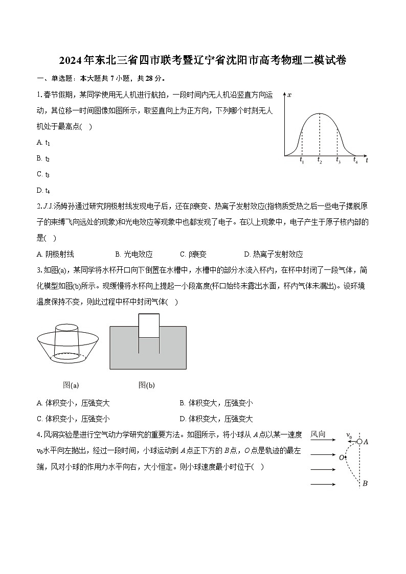 2024年东北三省四市联考暨辽宁省沈阳市高考物理二模试卷(含详细答案解析)01