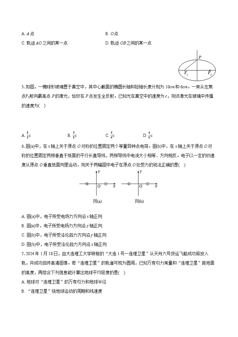 2024年东北三省四市联考暨辽宁省沈阳市高考物理二模试卷(含详细答案解析)02