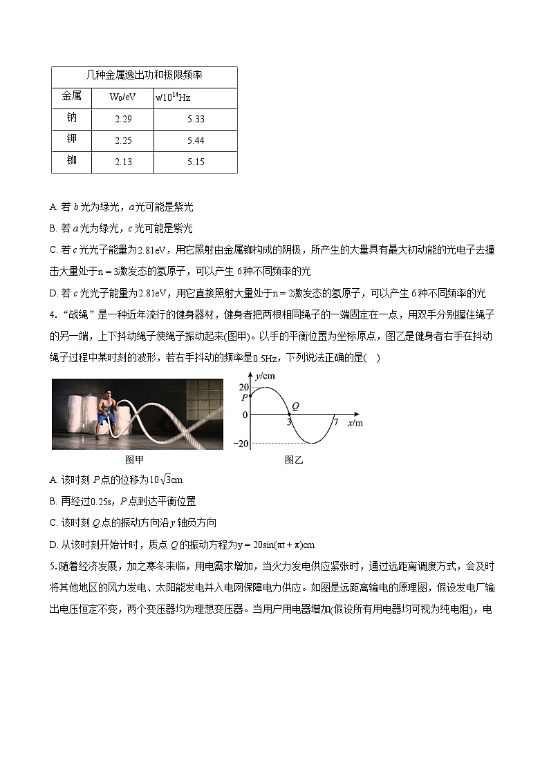 2024年北京师大附属实验中学高考物理零模试卷(含详细答案解析)02