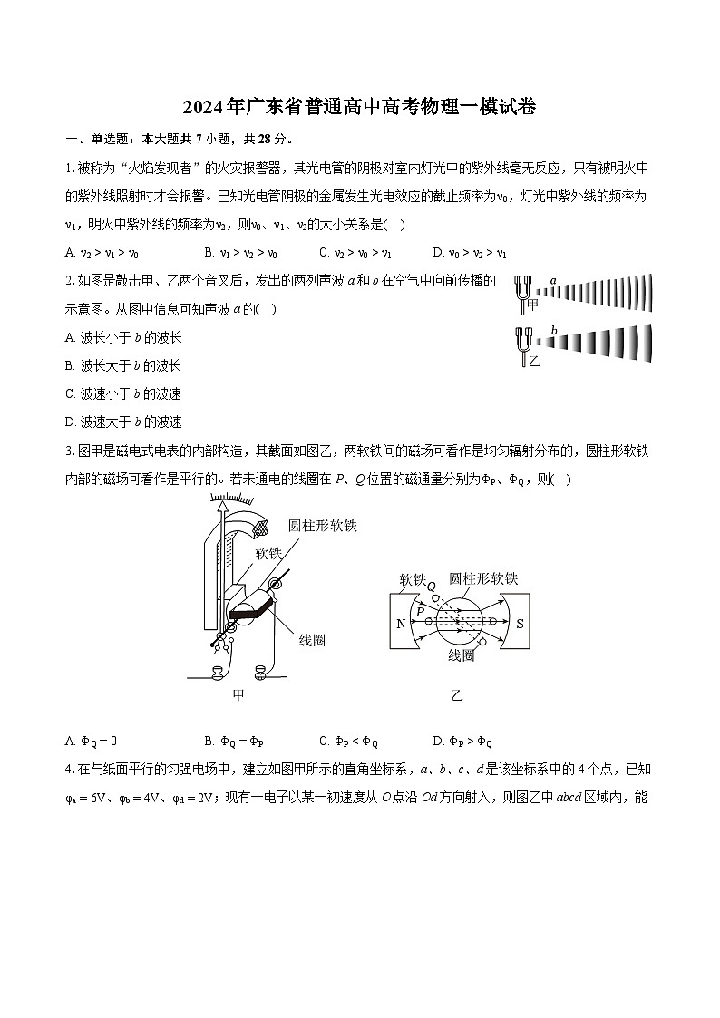 2024年广东省普通高中高考物理一模试卷(含详细答案解析)01