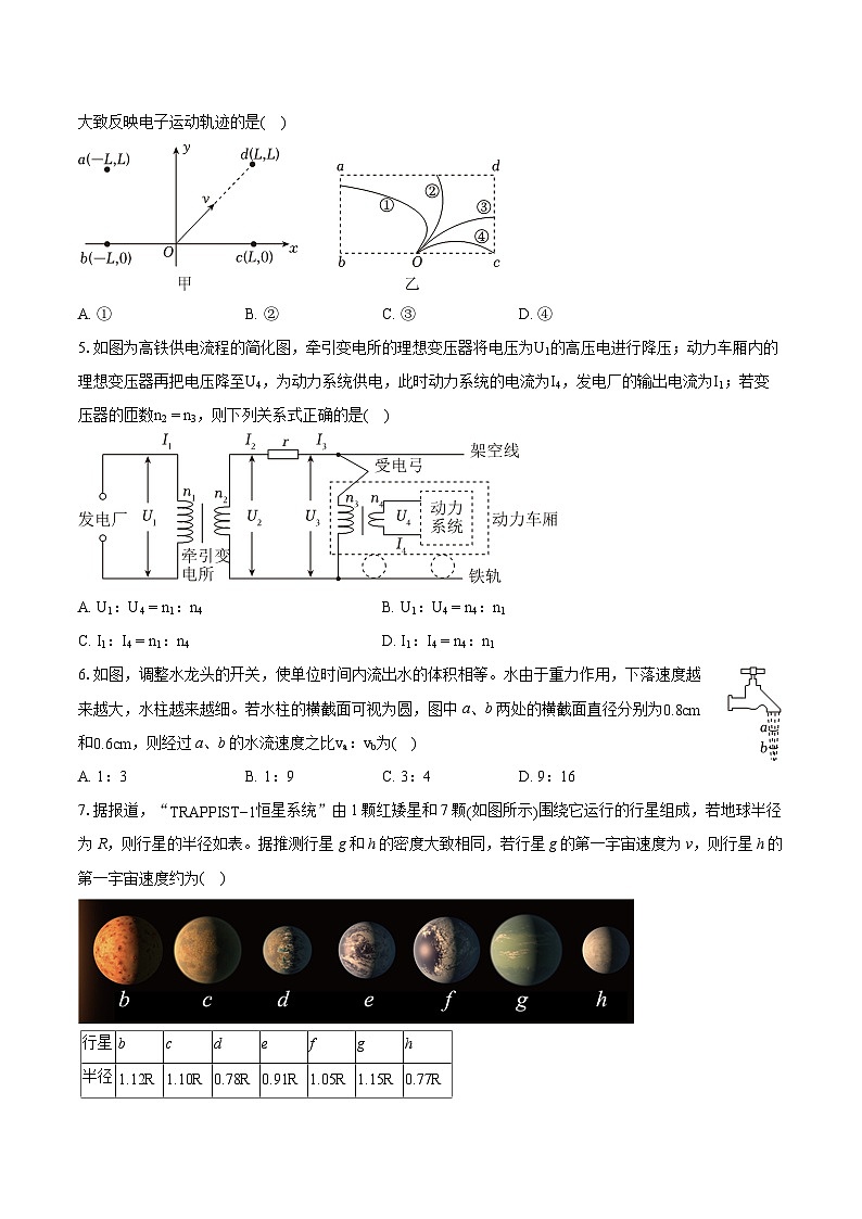 2024年广东省普通高中高考物理一模试卷(含详细答案解析)02