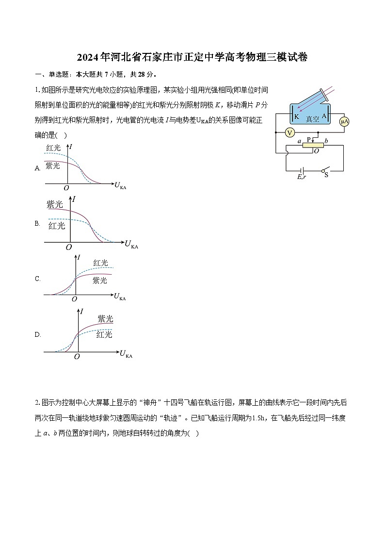 2024年河北省石家庄市正定中学高考物理三模试卷(含详细答案解析)第1页