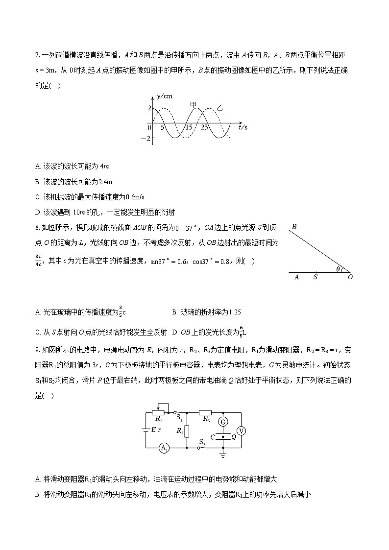2024年湖南师大附中博才实验学校高考物理模拟试卷(含详细答案解析)第3页