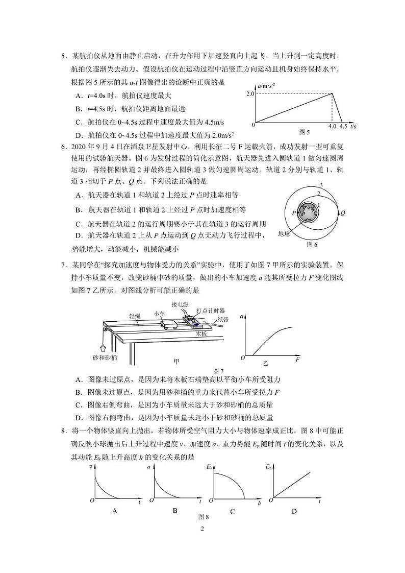 2021年海淀区高三上学期物理期中练习试卷及答案102