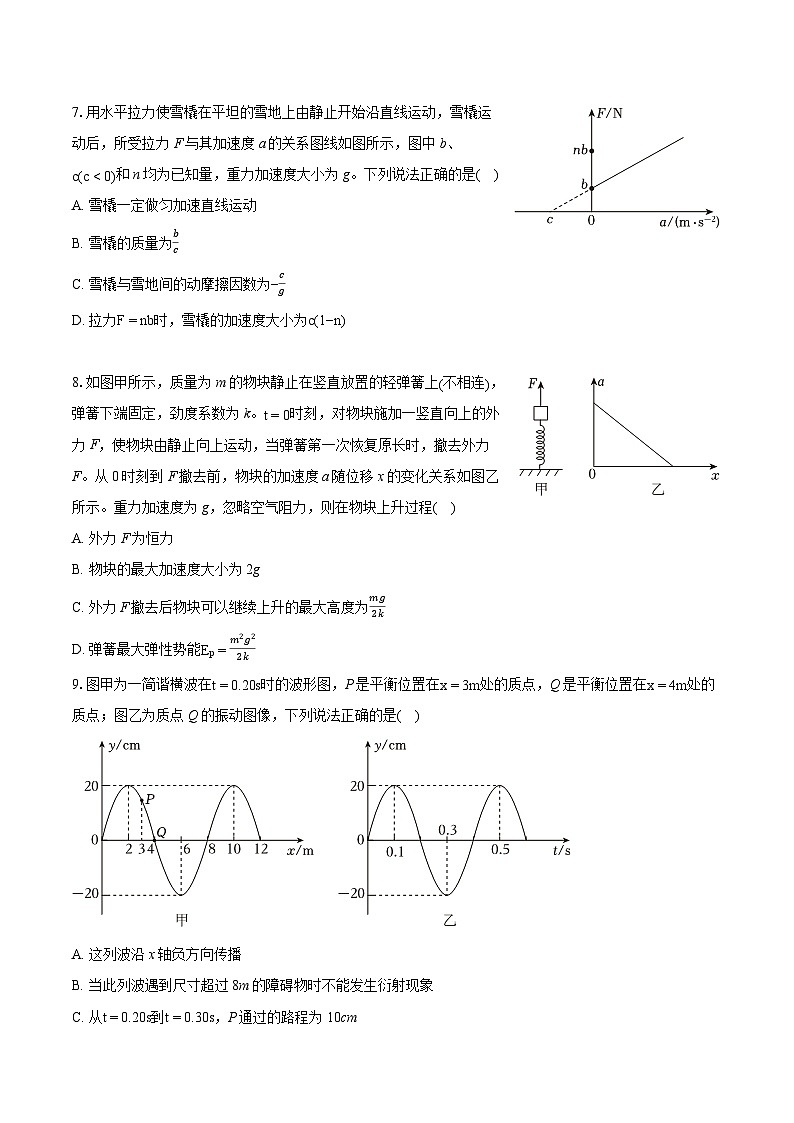 2024年四川省南充市阆中中学高考物理一模试卷(含详细答案解析)03